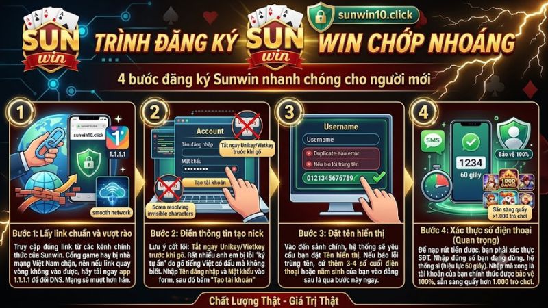 4 bước đăng ký Sunwin nhanh chóng cho người mới