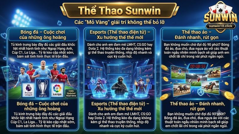 Các bộ môn cá cược đổi thưởng hot nhất tại sảnh thể thao Sunwin