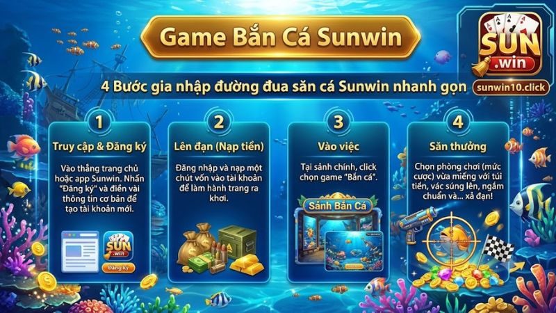 Hướng dẫn các bước tham gia chơi bắn cá đổi thưởng Sunwin