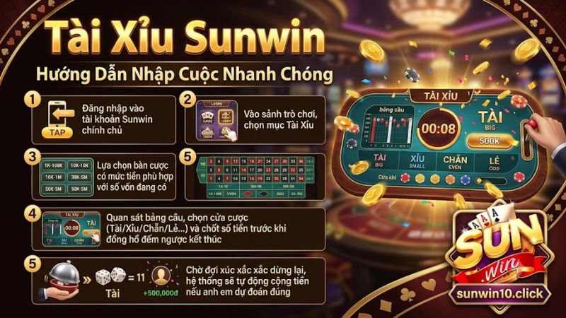 Hướng dẫn các bước vào bàn cược tài xỉu tại Sunwin