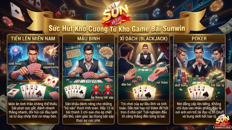Trải nghiệm kho game bài Sunwin đổi thưởng đẳng cấp