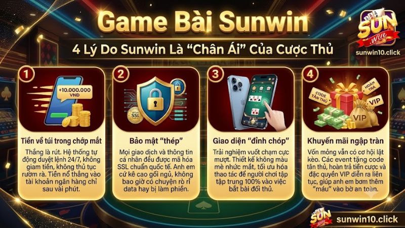 Ưu điểm vượt trội khi chơi game bài tại cổng game Sunwin