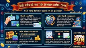 Điều kiện cần thiết để rút tiền Sunwin thành công