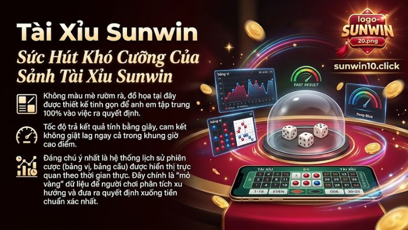 Giao diện bàn cược tài xỉu Sunwin trực tuyến cực mượt