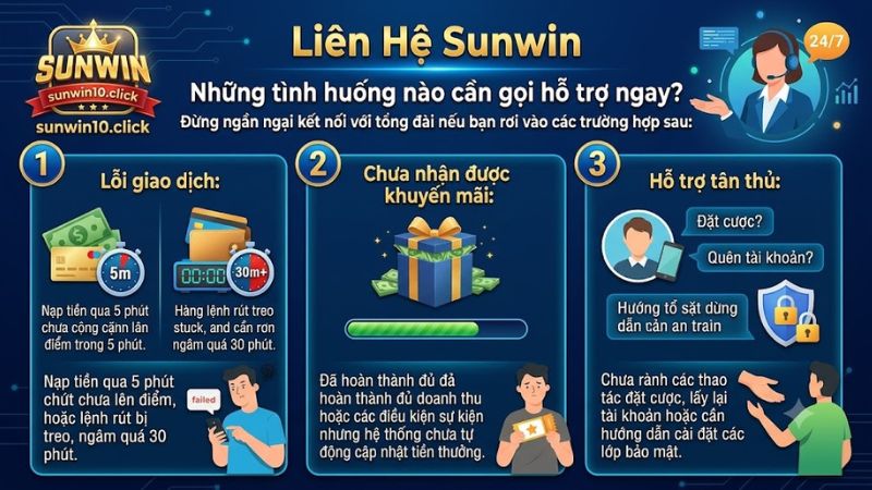 Những tình huống cần gọi hỗ trợ ngay cổng game sunwin