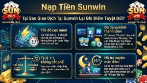 Hệ thống nạp tiền Sunwin đa dạng phương thức, duyệt tự động nhanh chóng