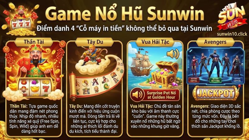 Top game nổ hũ dễ trúng nhất tại cổng game Sunwin như Thần Tài và Avengers